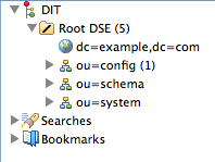 apache directory studio what does dse stand for